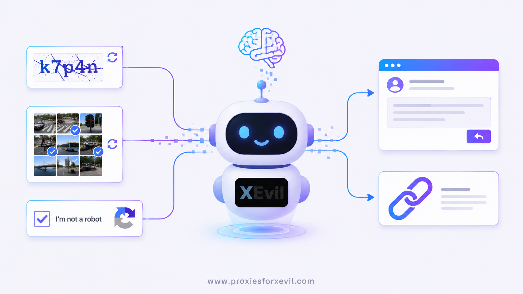 The XEvil captcha solver working alongside link-building software